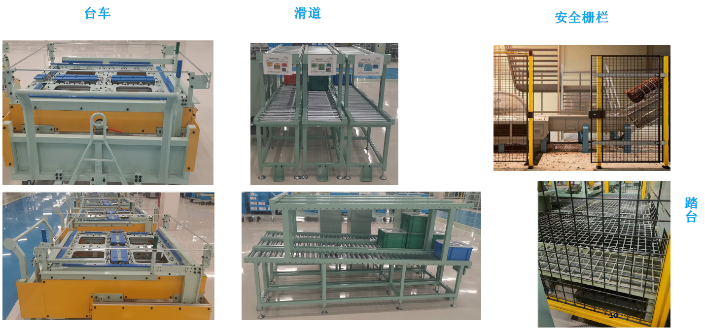 Custom industrial jig system
